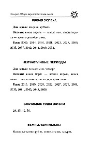 КОЗЕРОГ. Гороскоп на 2025 год